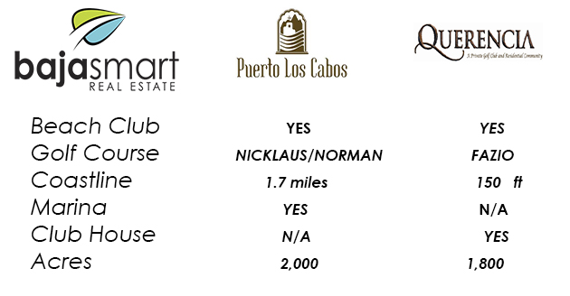 marina puerto los cabos